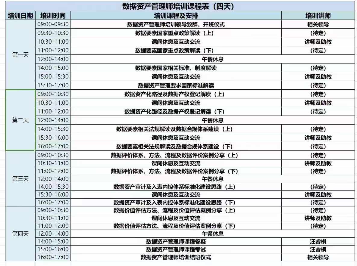 数据资产管理师首期在京开班