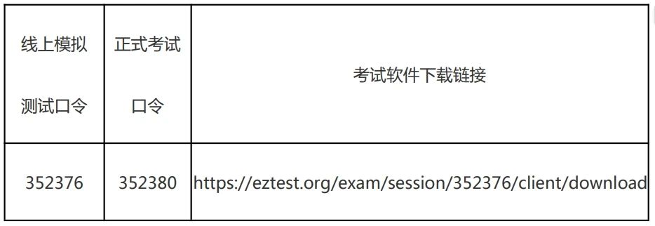 【考试公告】预算绩效评价主评人统一考试（2024年12月）相关事项的通知