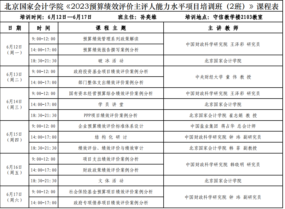 2023预算绩效评价主评人能力水平项目（二班）面授培训顺利开班