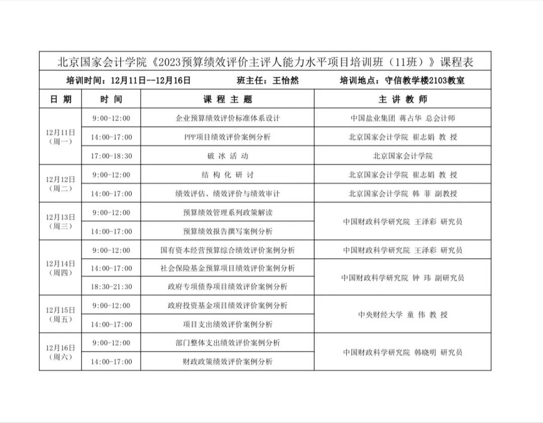 预算绩效评价主评人证书考试丨北京国家会计学院《预算绩效评价主评人》十一班培训进行中