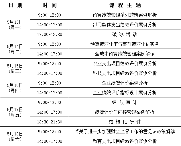 2024年5月13-18日《预算绩效评价主评人》北京四班面授课程表